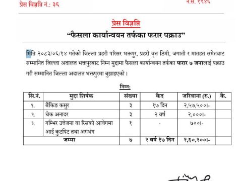 भक्तपुरमाफैसलाकार्यान्वयनतर्फका७जनाफरारप्रतिवादीपक्राउ