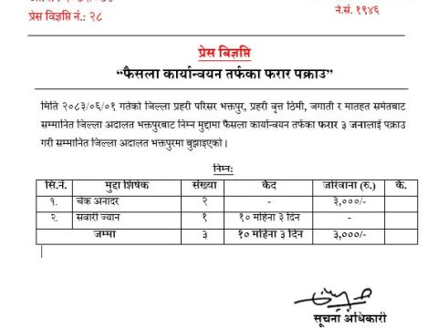 भक्तपुरमा फैसला कार्यान्वयन तर्फका ३ जना फरार अभियुक्त पक्राउ