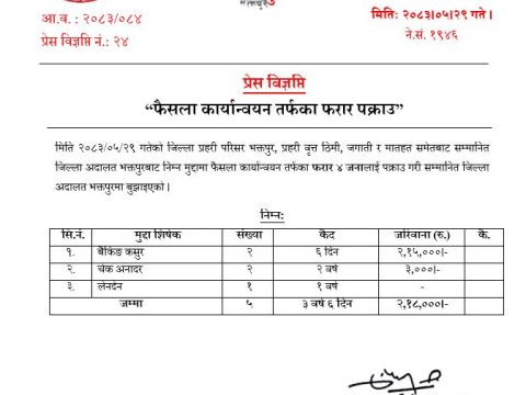फैसला कार्यान्वयनतर्फका ४ फरार प्रतिवादी भक्तपुरबाट पक्राउ