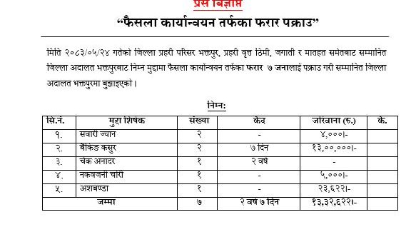 फैसला कार्यान्वयन तर्फका ७ फरार पक्राउ, १३ लाख भन्दा बढी जरिवाना