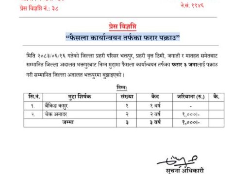 भक्तपुरमा फैसला कार्यान्वयनका लागि फरार ३ जना पक्राउ