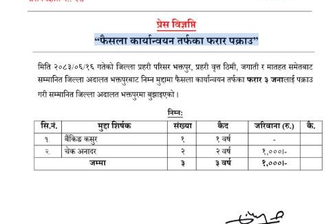 भक्तपुरमा फैसला कार्यान्वयनका लागि फरार ३ जना पक्राउ